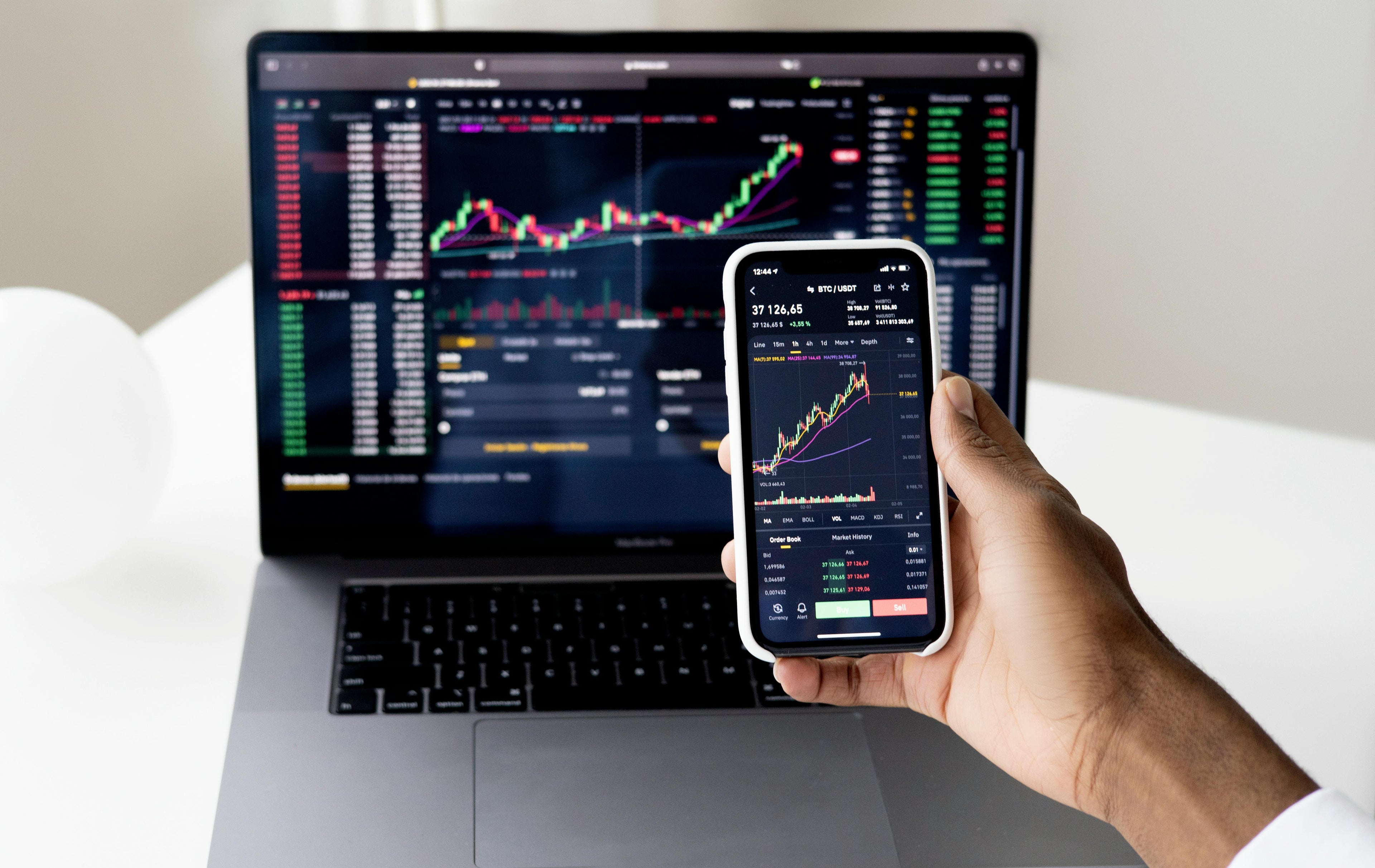 Stock Market & Trading