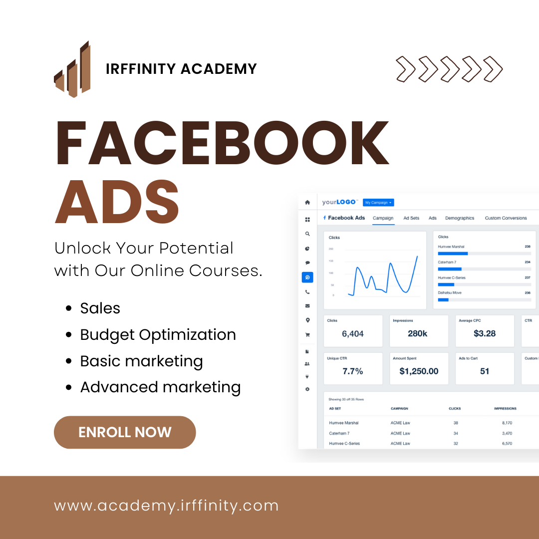 Facebook Ads Mastery: Learn to Create High-Converting Ads for Leads, Sales, and Growth